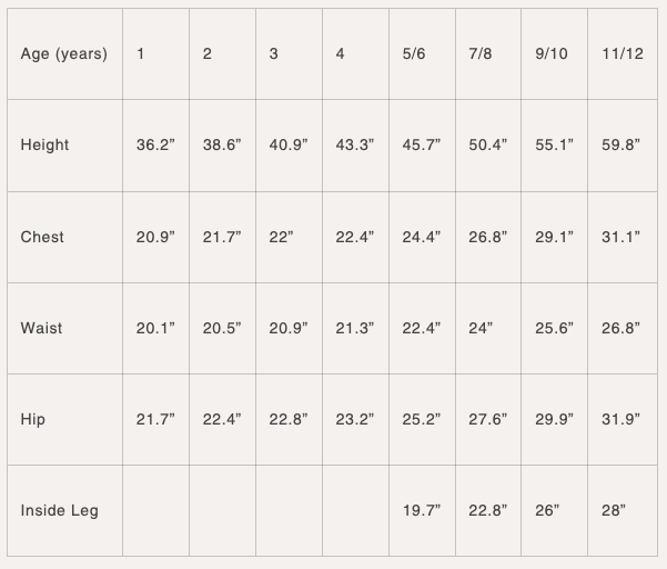 Ribbed Bike Shorts | Washed Black